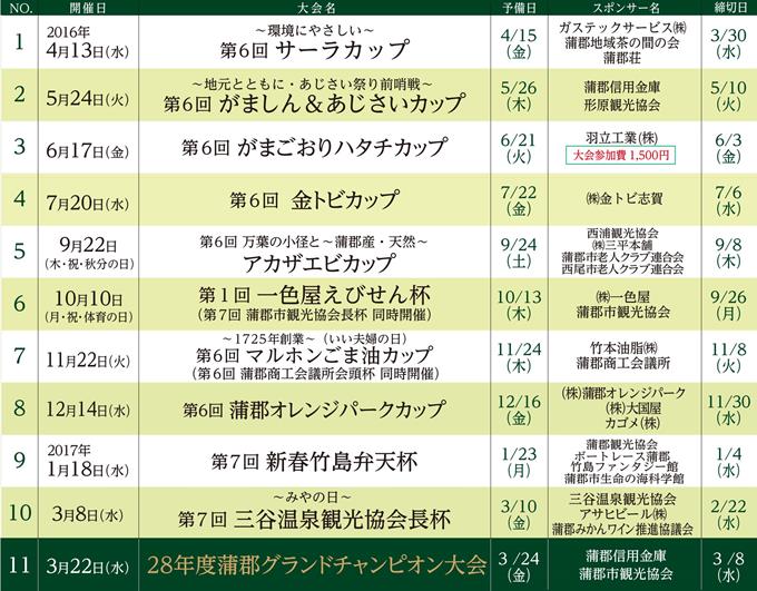 蒲郡グラウンドゴルフ
